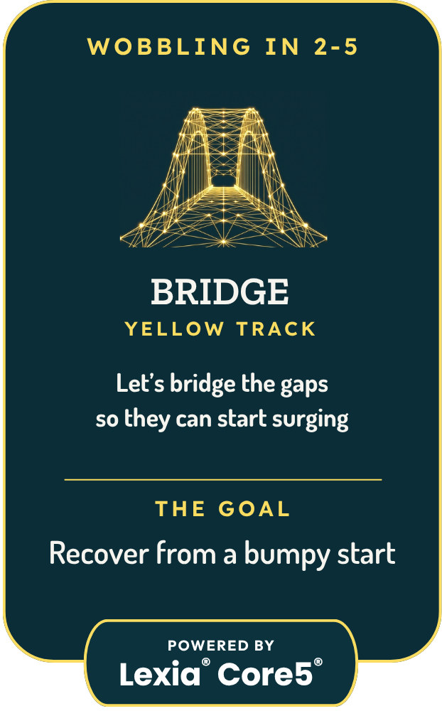 Bridge Track Card with a yellow bridge graphic and text about bridging reading gaps so they can recover from a bumbpy start and surge ahead. Powered by Lexia Core5 for kids in grades 2 to 5