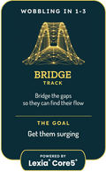 Bridge Track Card with a yellow bridge graphic and text about bridging reading gaps so they can recover from a bumbpy start and surge ahead. Powered by Lexia Core5 for kids in grades 1 to 3.