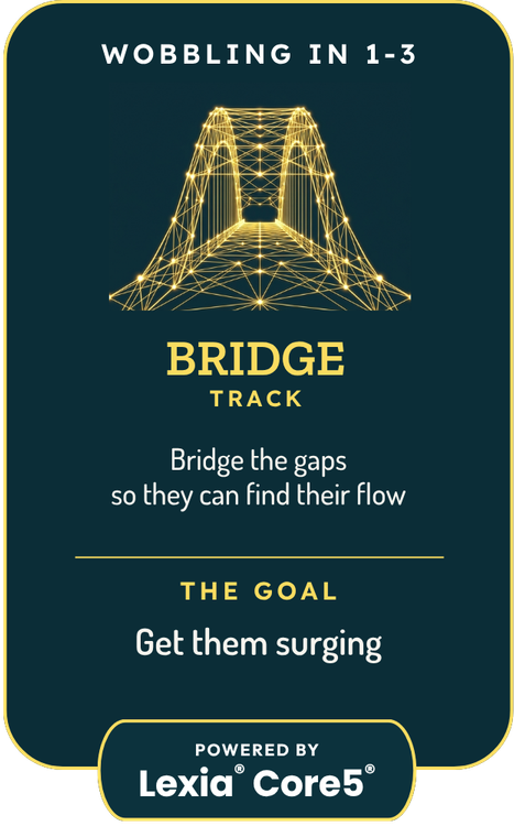 Bridge Track Card with a yellow bridge graphic and text about bridging reading gaps so they can recover from a bumbpy start and surge ahead. Powered by Lexia Core5 for kids in grades 1 to 3.
