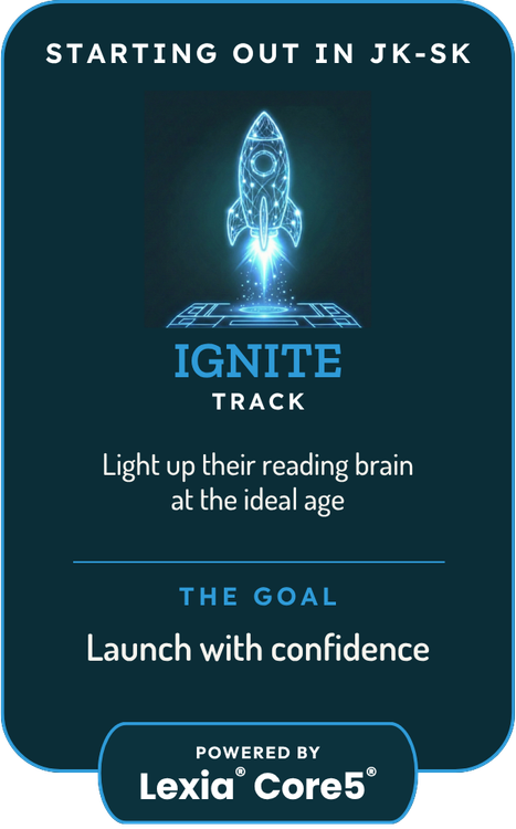 Product Card for Ignite early reading program for JK SK and grade 1. Text reads: Starting out in Jk-SK. Light up their reading brain at the ideal age. Launch with confidence. Powered by Lexia Core5.