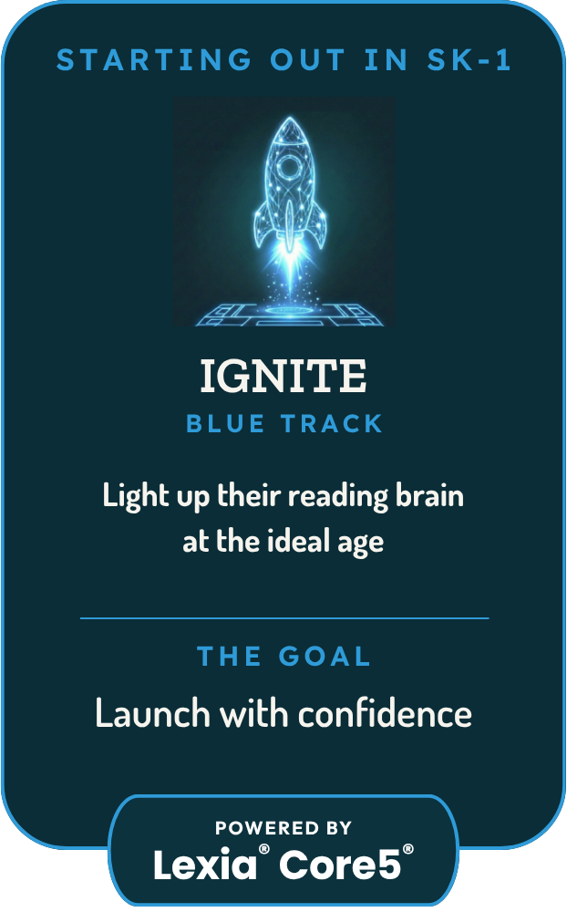 Product Card for IIgnite early reading program for SK and grade 1. Text reads: Starting out in SK-1. Light up their reading brain at the ideal age. Launch with confidence. Powered by Lexia Core5.