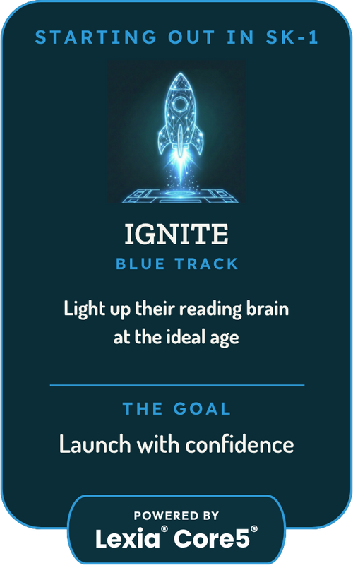 Product Card for IIgnite early reading program for SK and grade 1. Text reads: Starting out in SK-1. Light up their reading brain at the ideal age. Launch with confidence. Powered by Lexia Core5.