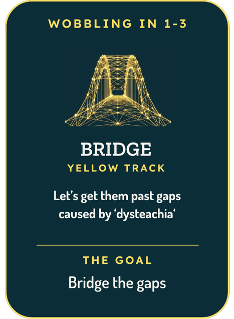 Bridge Grade 1 to 3 Reading Fluency Program. Text reads: Wobbling in 1-3. Bridge the gaps caused by dysteachia.
