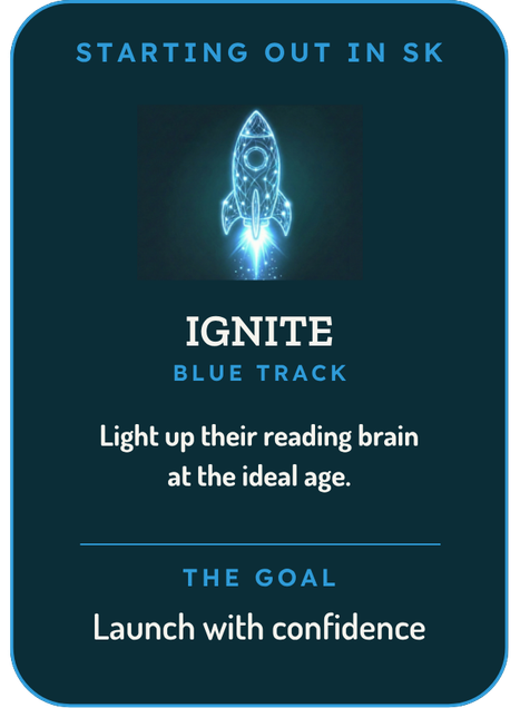 Ignite SK Reading Readiness Program. Text reads: Starting out in SK. Light up their reading brain at the ideal age. Launch with confidence.