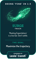 Surge Track Card with a green rocket graphic and text about going beyond meeting expectations and maximizing trajectory, powered by Lexia Core5 for kids in grades 1 to 3.