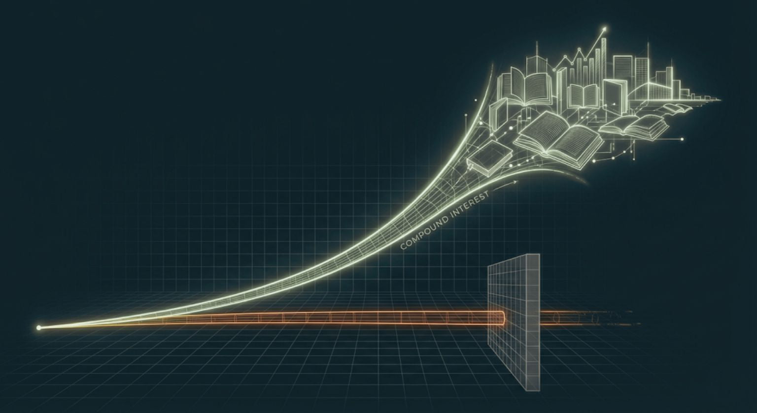 Infographic showing the compound interest of early reading success versus the silent squandering of hitting the 4th grade wall.